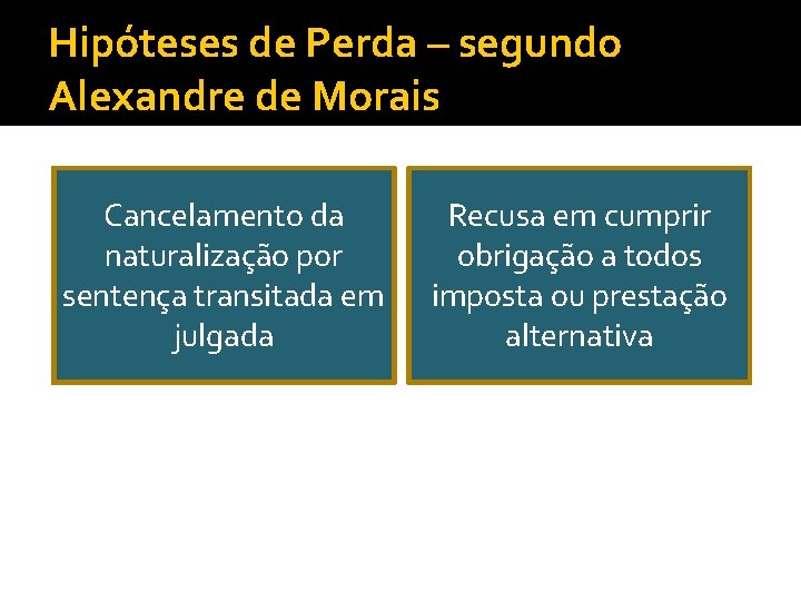 Hipóteses de Perda – segundo Alexandre de Morais Cancelamento da naturalização por sentença transitada