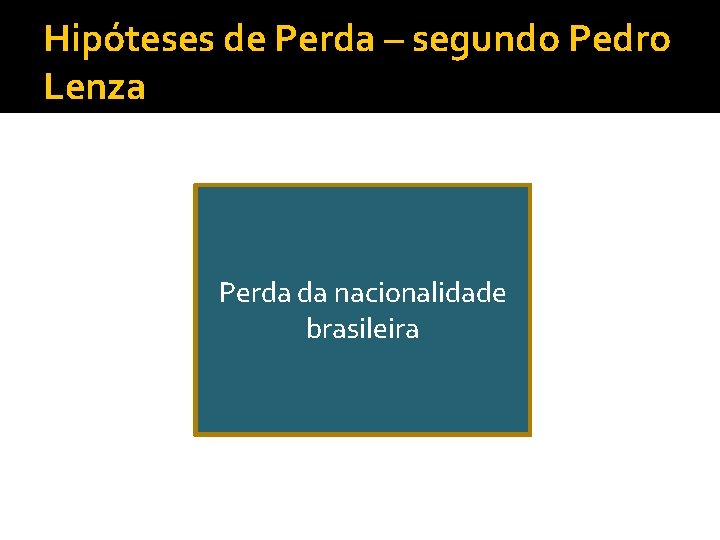 Hipóteses de Perda – segundo Pedro Lenza Perda da nacionalidade brasileira 