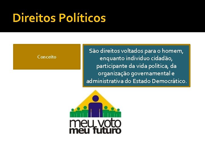 Direitos Políticos Conceito São direitos voltados para o homem, enquanto individuo cidadão, participante da