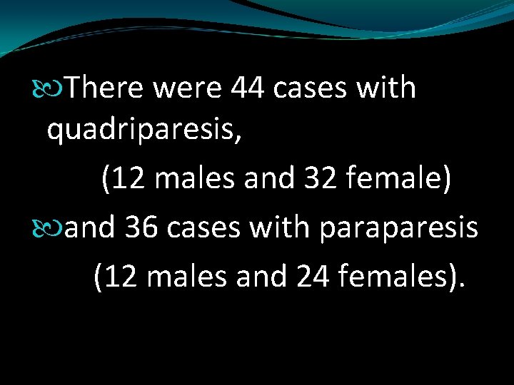  There were 44 cases with quadriparesis, (12 males and 32 female) and 36