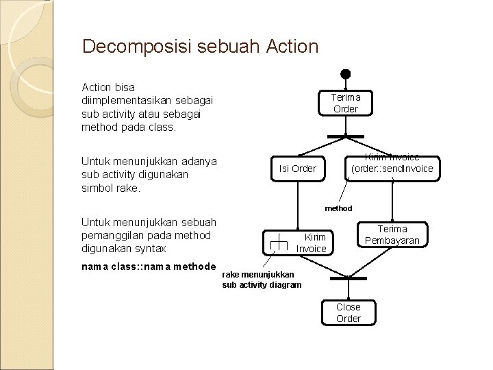 Decomposisi sebuah Action bisa diimplementasikan sebagai sub activity atau sebagai method pada class. Untuk