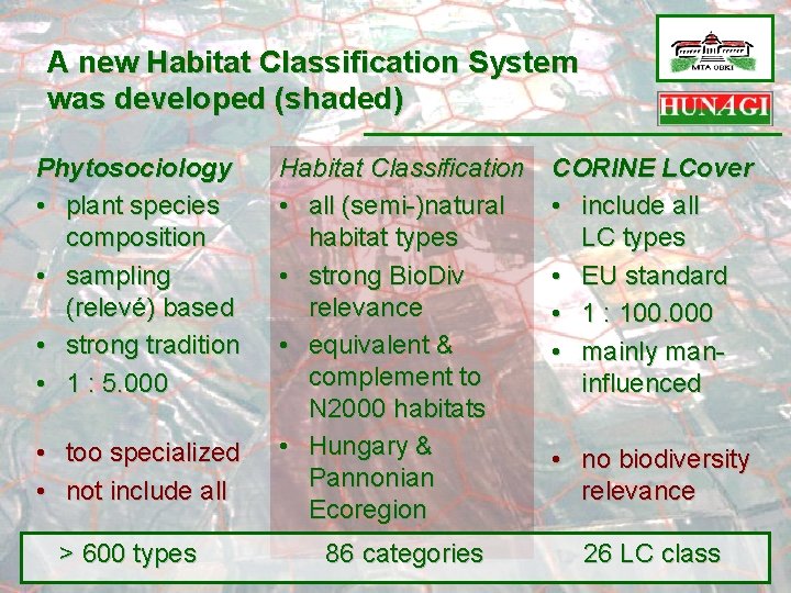 A new Habitat Classification System was developed (shaded) Phytosociology • plant species composition • A new Habitat Classification System was developed (shaded) Phytosociology • plant species composition •