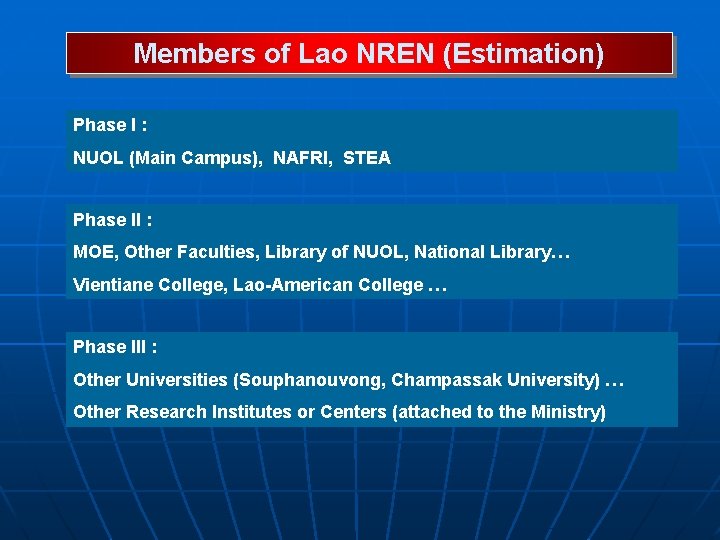 Members of Lao NREN (Estimation) Phase I : NUOL (Main Campus), NAFRI, STEA Phase