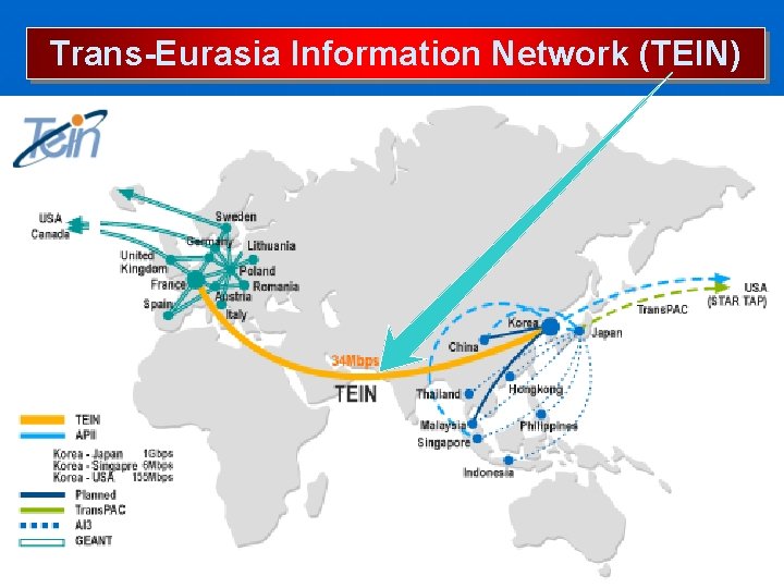 Trans-Eurasia Information Network (TEIN) 