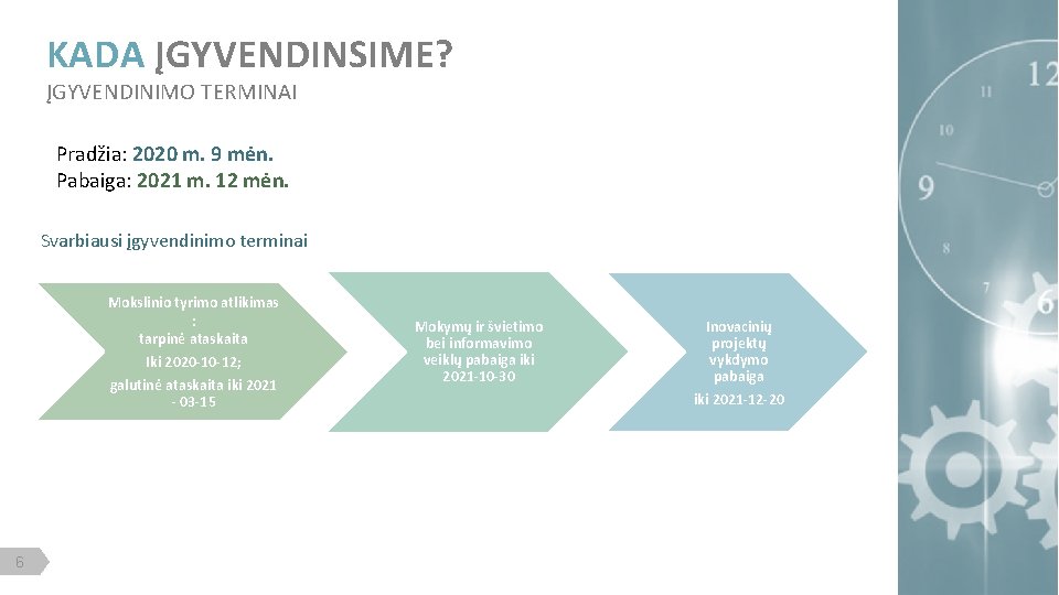 KADA ĮGYVENDINSIME? ĮGYVENDINIMO TERMINAI Pradžia: 2020 m. 9 mėn. Pabaiga: 2021 m. 12 mėn.