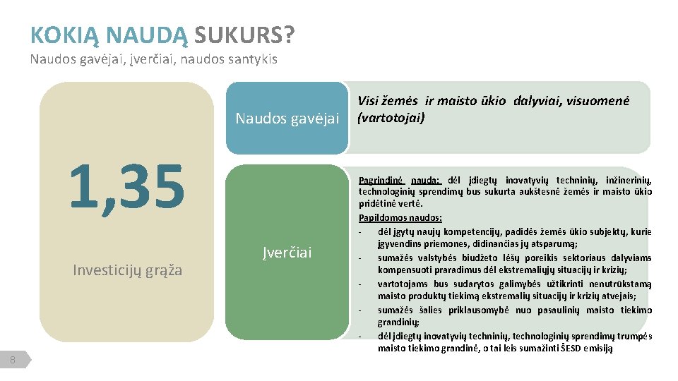 KOKIĄ NAUDĄ SUKURS? Naudos gavėjai, įverčiai, naudos santykis Naudos gavėjai 1, 35 Investicijų grąža