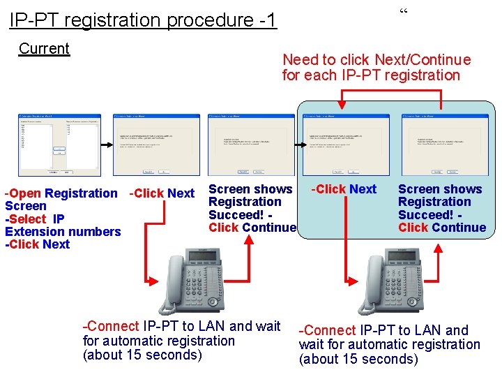 “ IP-PT registration procedure -1 Current Need to click Next/Continue for each IP-PT registration “ IP-PT registration procedure -1 Current Need to click Next/Continue for each IP-PT registration