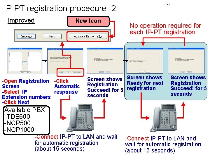 “ IP-PT registration procedure -2 Improved New Icon -Open Registration -Click Screen Automatic -Select “ IP-PT registration procedure -2 Improved New Icon -Open Registration -Click Screen Automatic -Select