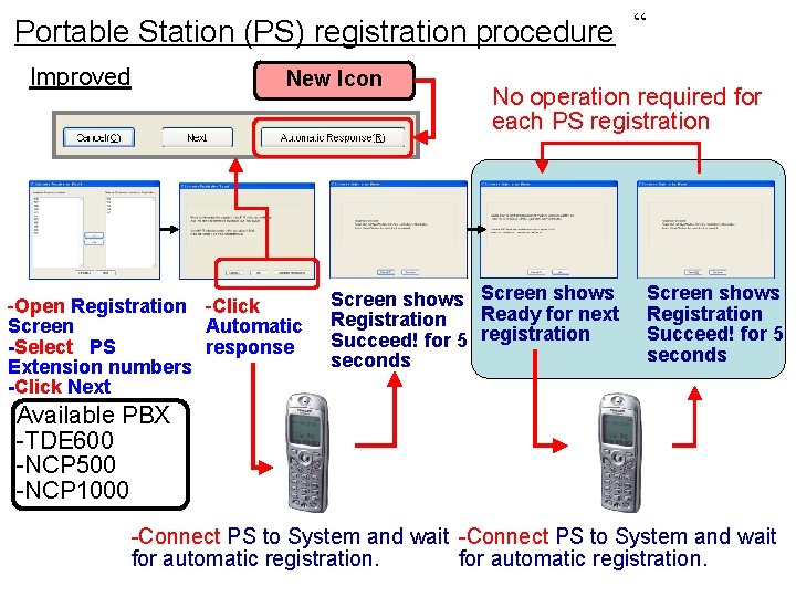 Portable Station (PS) registration procedure “ Improved New Icon -Open Registration -Click Screen Automatic Portable Station (PS) registration procedure “ Improved New Icon -Open Registration -Click Screen Automatic
