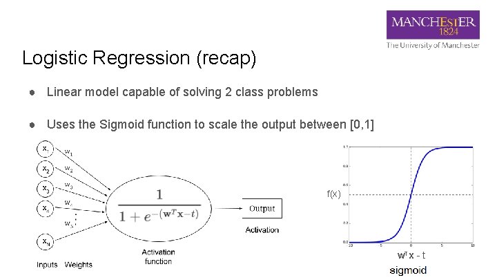 Logistic Regression (recap) ● Linear model capable of solving 2 class problems ● Uses