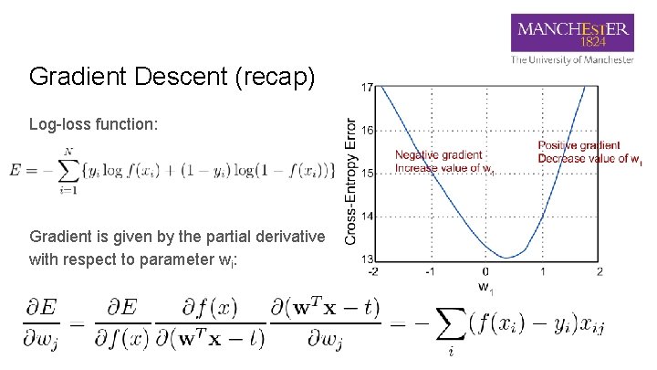 Gradient Descent (recap) Log-loss function: Gradient is given by the partial derivative with respect