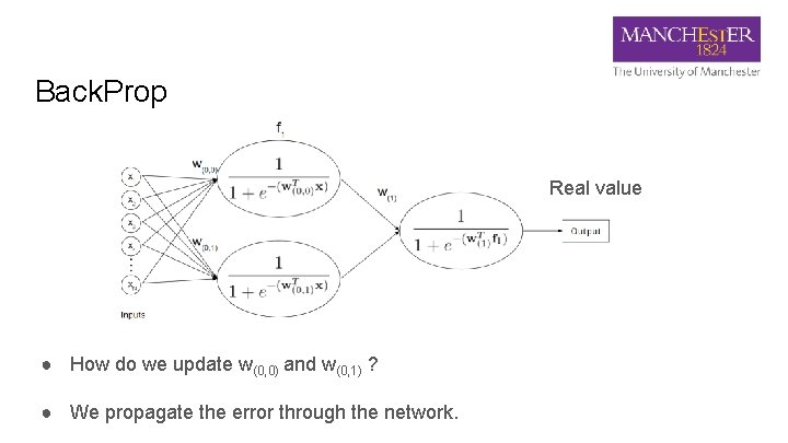 Back. Prop Real value ● How do we update w(0, 0) and w(0, 1)