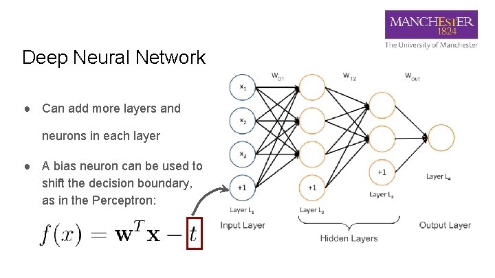 Deep Neural Network ● Can add more layers and neurons in each layer ●