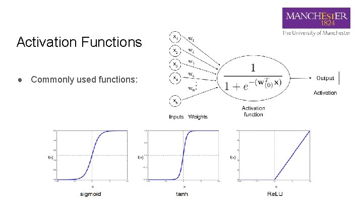 Activation Functions ● Commonly used functions: f(x) x x 