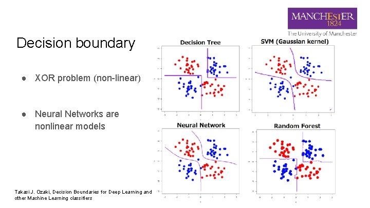 Decision boundary ● XOR problem (non-linear) ● Neural Networks are nonlinear models Takasi J.