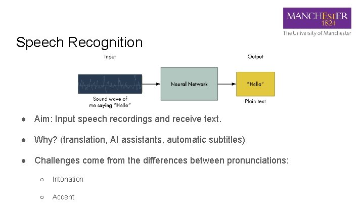 Speech Recognition ● Aim: Input speech recordings and receive text. ● Why? (translation, AI