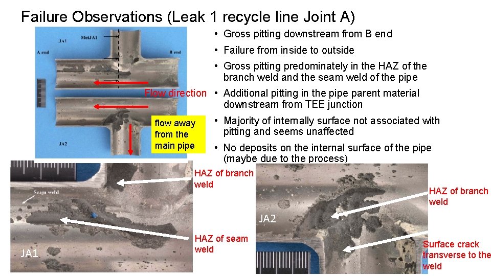 Failure Observations (Leak 1 recycle line Joint A) • Gross pitting downstream from B