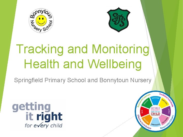 Tracking and Monitoring Health and Wellbeing Springfield Primary School and Bonnytoun Nursery 