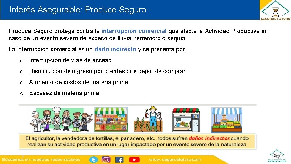 Interés Asegurable: Produce Seguro protege contra la interrupción comercial que afecta la Actividad Productiva