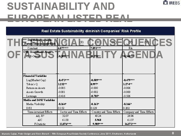 SUSTAINABILITY AND EUROPEAN LISTED REAL ESTATE COMPANIES THE FINANCIAL CONSEQUENCES OF A SUSTAINABILITY AGENDA SUSTAINABILITY AND EUROPEAN LISTED REAL ESTATE COMPANIES THE FINANCIAL CONSEQUENCES OF A SUSTAINABILITY AGENDA