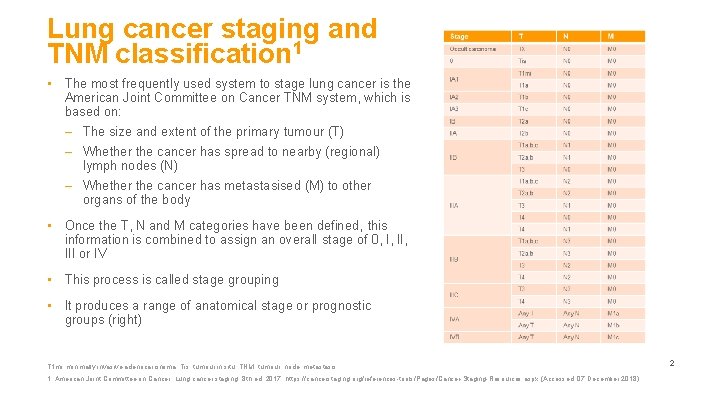 Lung cancer staging and TNM classification 1 • The most frequently used system to