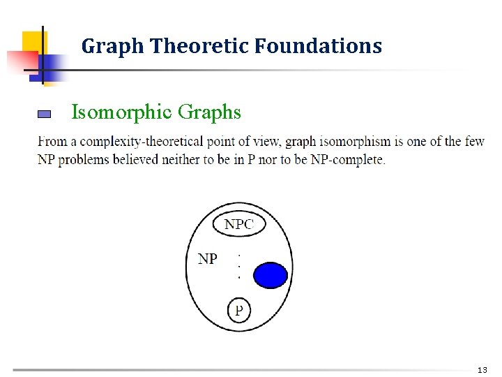 Graph Theoretic Foundations Isomorphic Graphs 13 