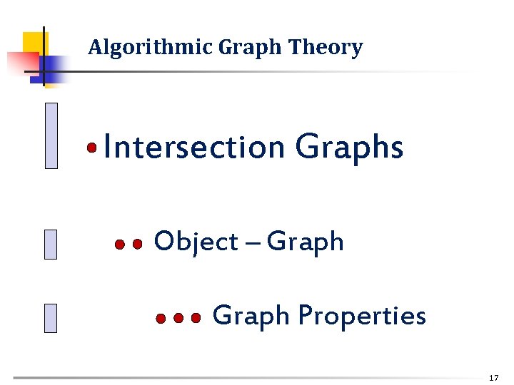 Algorithmic Graph Theory Intersection Graphs Object – Graph Properties 17 