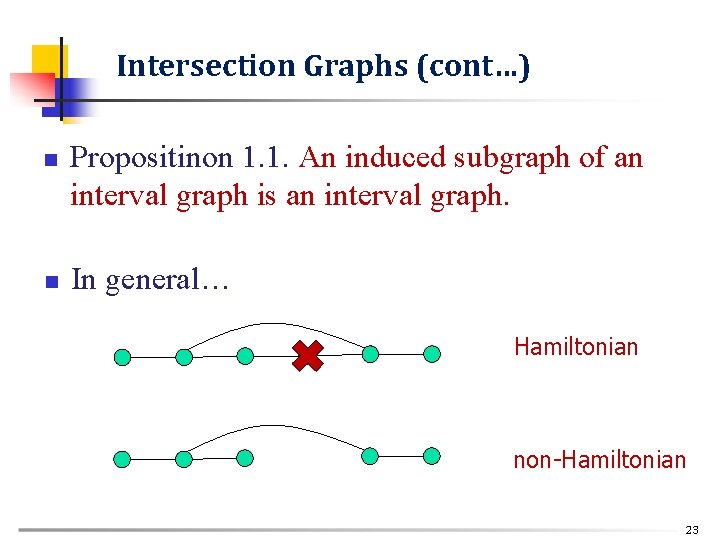 Intersection Graphs (cont…) n n Propositinon 1. 1. An induced subgraph of an interval