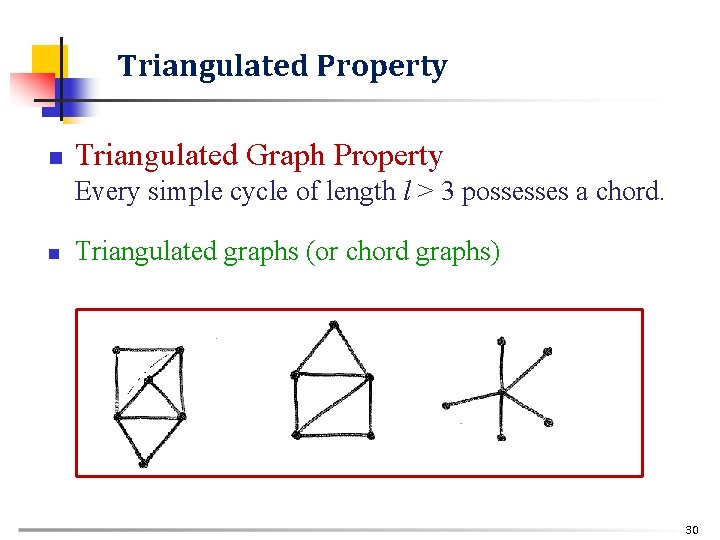 Triangulated Property n Triangulated Graph Property Every simple cycle of length l > 3