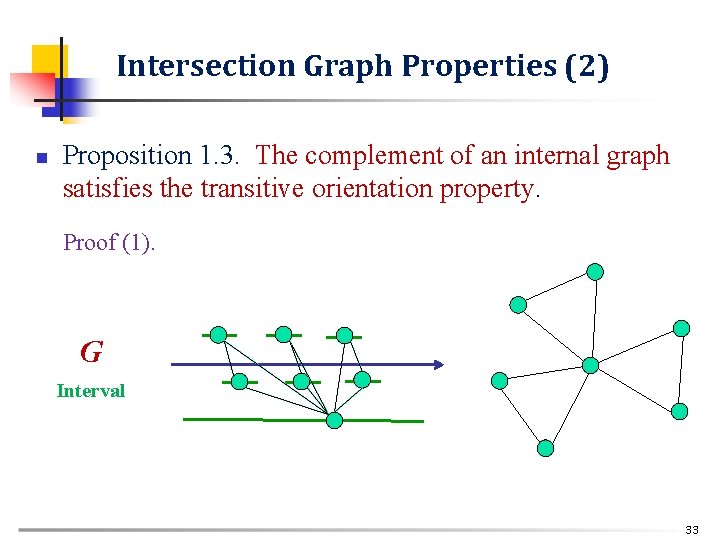 Intersection Graph Properties (2) n Proposition 1. 3. The complement of an internal graph