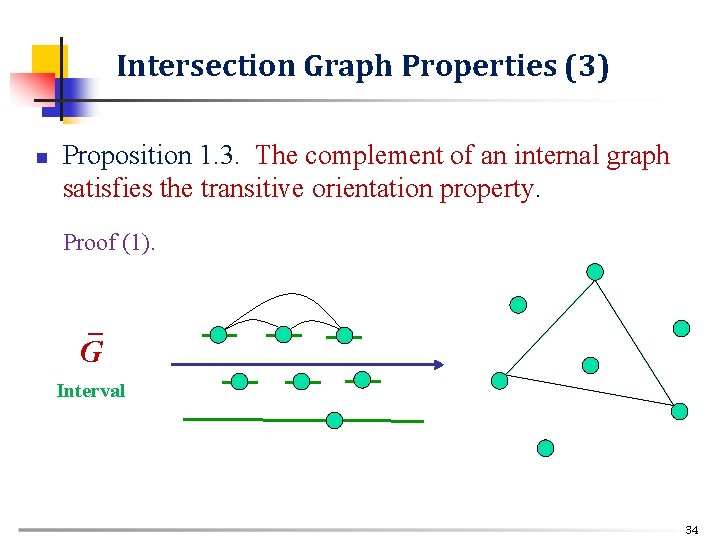 Intersection Graph Properties (3) n Proposition 1. 3. The complement of an internal graph