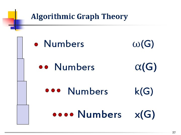 Algorithmic Graph Theory Numbers ω(G) α(G) k(G) x(G) 37 