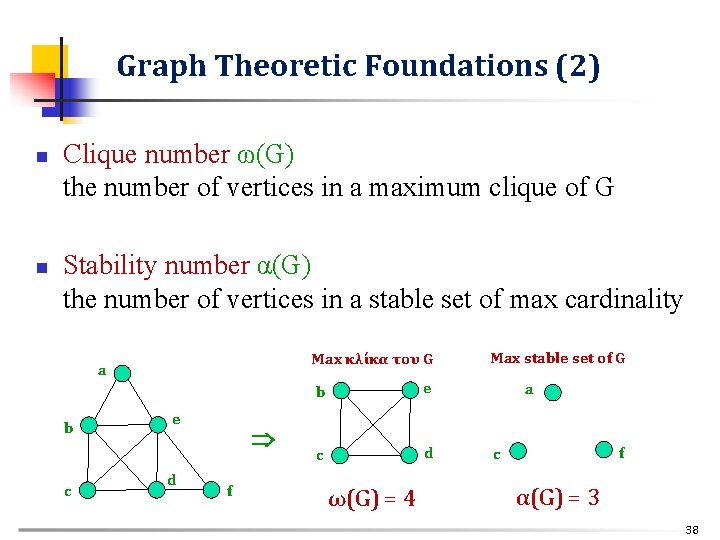 Graph Theoretic Foundations (2) n n Clique number ω(G) the number of vertices in