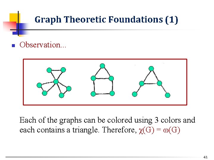 Graph Theoretic Foundations (1) n Observation. . . Each of the graphs can be