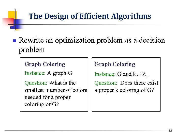 The Design of Efficient Algorithms n Rewrite an optimization problem as a decision problem