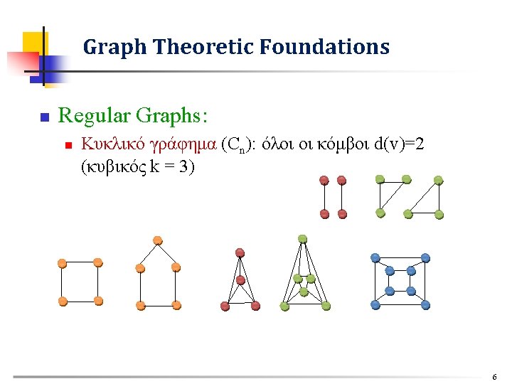 Graph Theoretic Foundations n Regular Graphs: n Κυκλικό γράφημα (Cn): όλοι οι κόμβοι d(v)=2