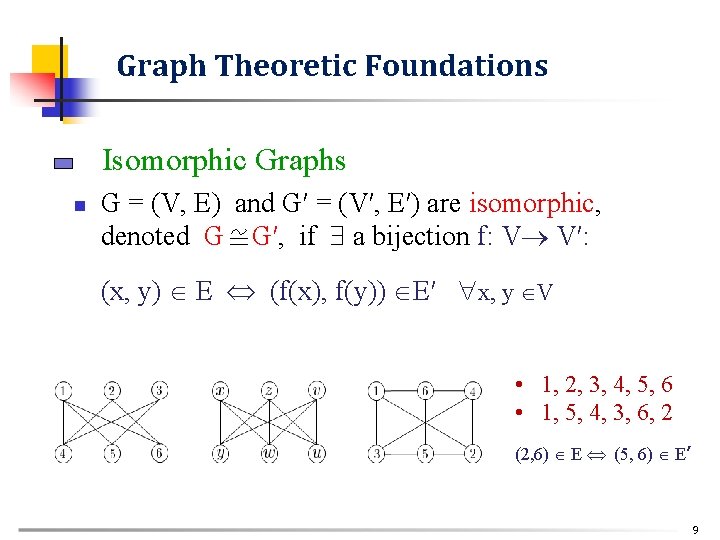 Graph Theoretic Foundations Isomorphic Graphs n G = (V, E) and G′ = (V′,