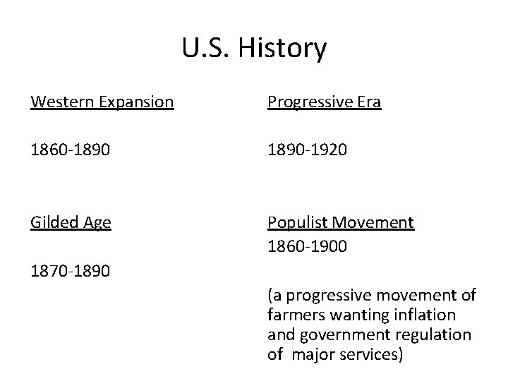 U. S. History Western Expansion Progressive Era 1860 -1890 -1920 Gilded Age Populist Movement