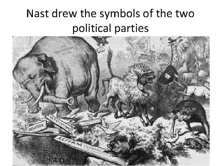 Nast drew the symbols of the two political parties 