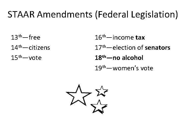 STAAR Amendments (Federal Legislation) 13 th—free 14 th—citizens 15 th—vote 16 th—income tax 17