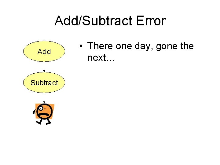 Add/Subtract Error Add Subtract • There one day, gone the next… Add/Subtract Error Add Subtract • There one day, gone the next…
