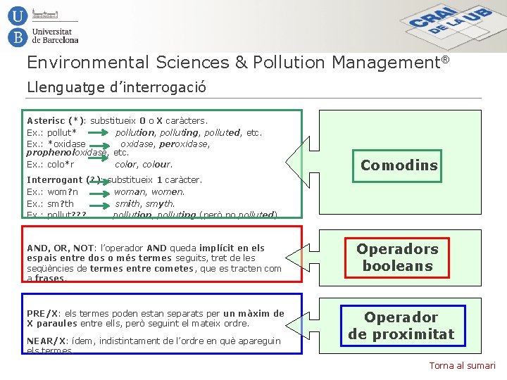 Environmental Sciences & Pollution Management® Llenguatge d’interrogació Asterisc (*): substitueix 0 o X caràcters.