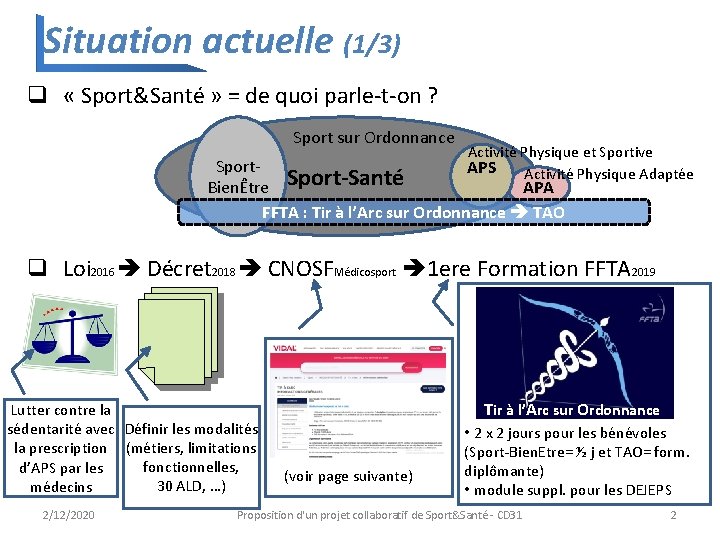 Situation actuelle (1/3) q « Sport&Santé » = de quoi parle-t-on ? Sport sur