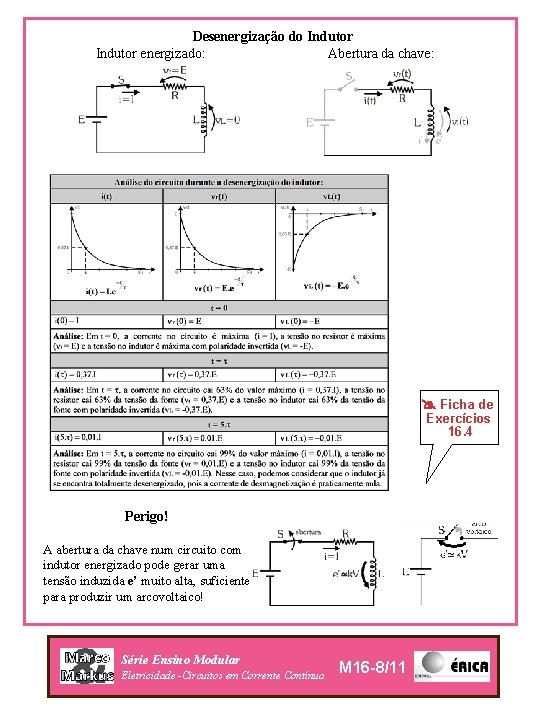 Desenergização do Indutor energizado: Abertura da chave: Ficha de Exercícios 16. 4 Perigo! A