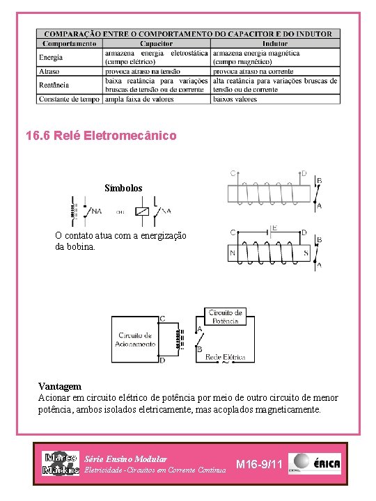 16. 6 Relé Eletromecânico Símbolos O contato atua com a energização da bobina. Vantagem