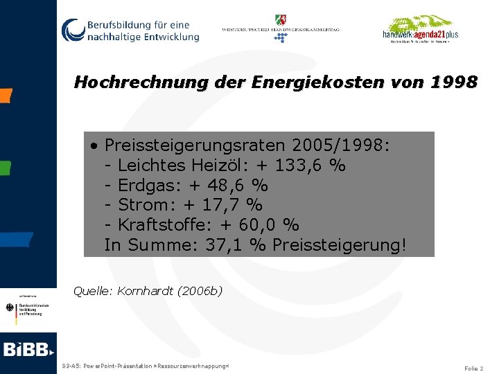 Hochrechnung der Energiekosten von 1998 • Preissteigerungsraten 2005/1998: - Leichtes Heizöl: + 133, 6
