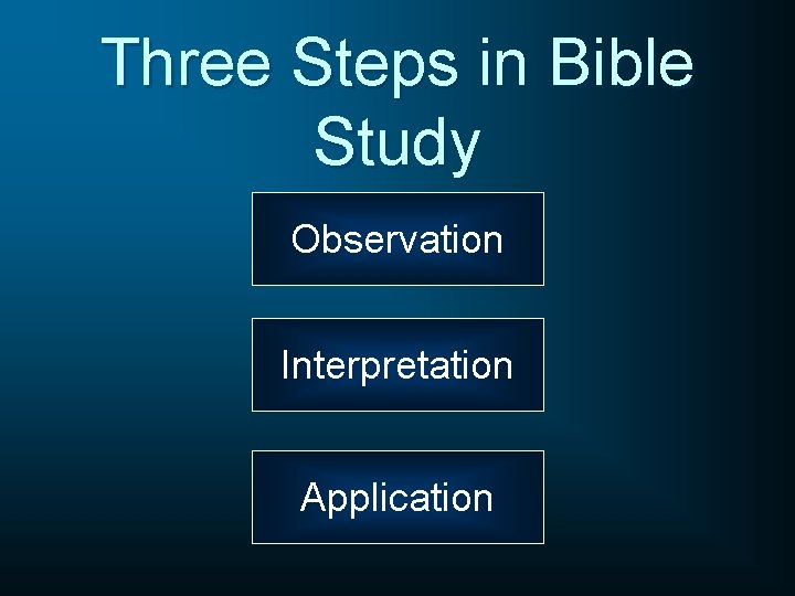 Three Steps in Bible Study Observation Interpretation Application 