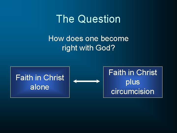 The Question How does one become right with God? Faith in Christ alone Faith