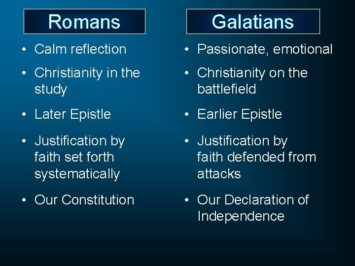 Romans Galatians • Calm reflection • Passionate, emotional • Christianity in the study •
