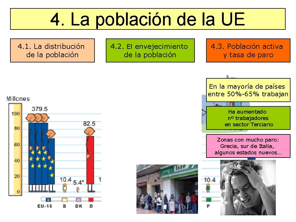 4. La población de la UE 4. 1. La distribución de la población Más 4. La población de la UE 4. 1. La distribución de la población Más
